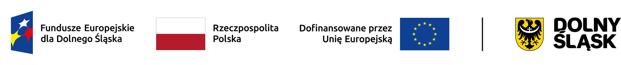 Fundusze i partnerzy